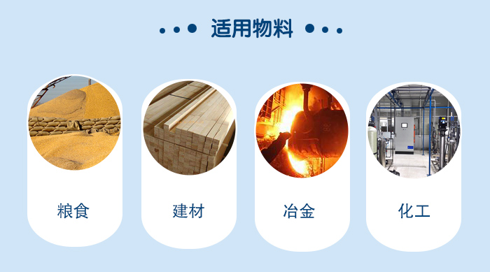 礦用直線振動篩適用物料：糧食，建材，冶金，化工等行業(yè)。